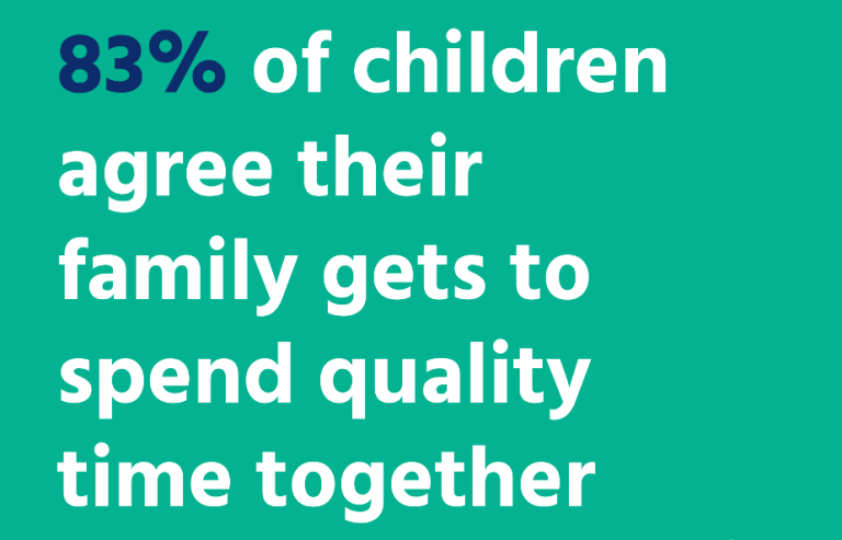 The Big Ambition and quality family time | Children's Commissioner for ...