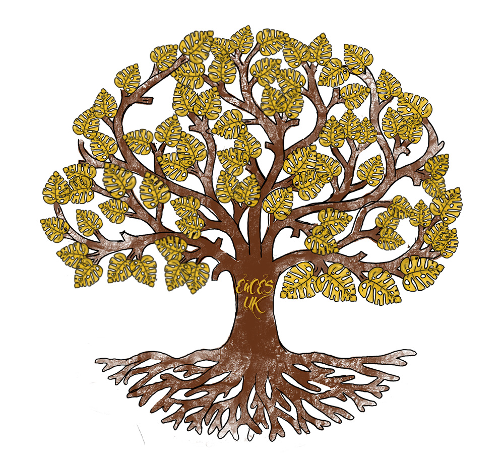 Estranged and Care Experienced Students tree logo by Leyla-Ann